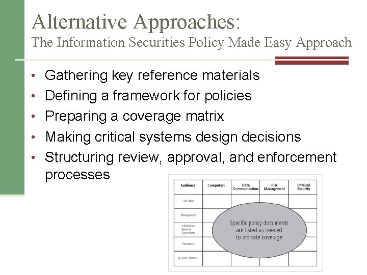 Alternative Approaches: The Information Securities Policy Made Easy Approach • Gathering key reference materials