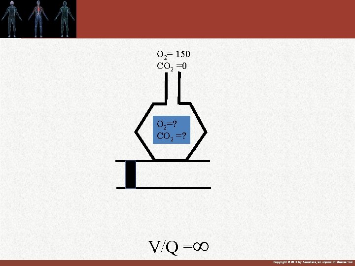 O 2= 150 CO 2 =0 O O 22= 150 =? CO CO 22