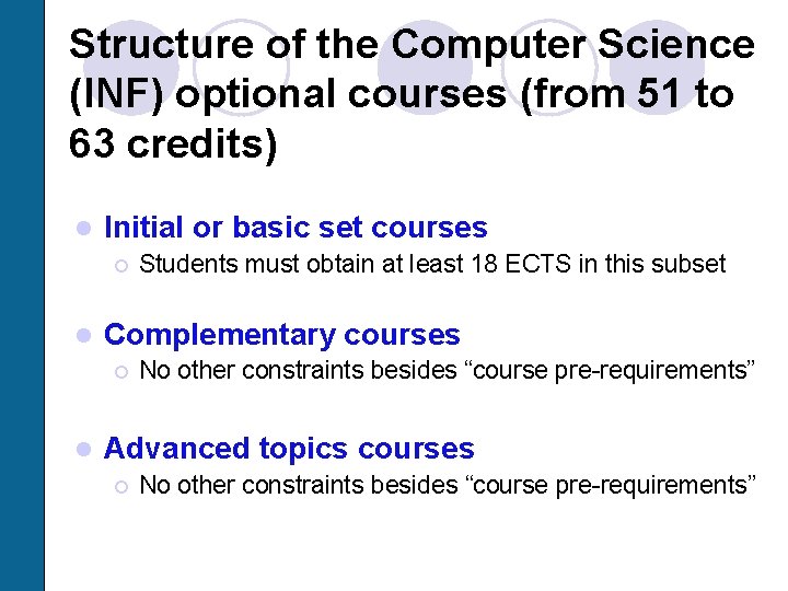 Structure of the Computer Science (INF) optional courses (from 51 to 63 credits) l