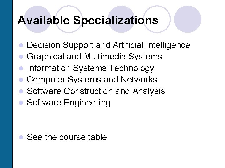 Available Specializations l Decision Support and Artificial Intelligence Graphical and Multimedia Systems Information Systems