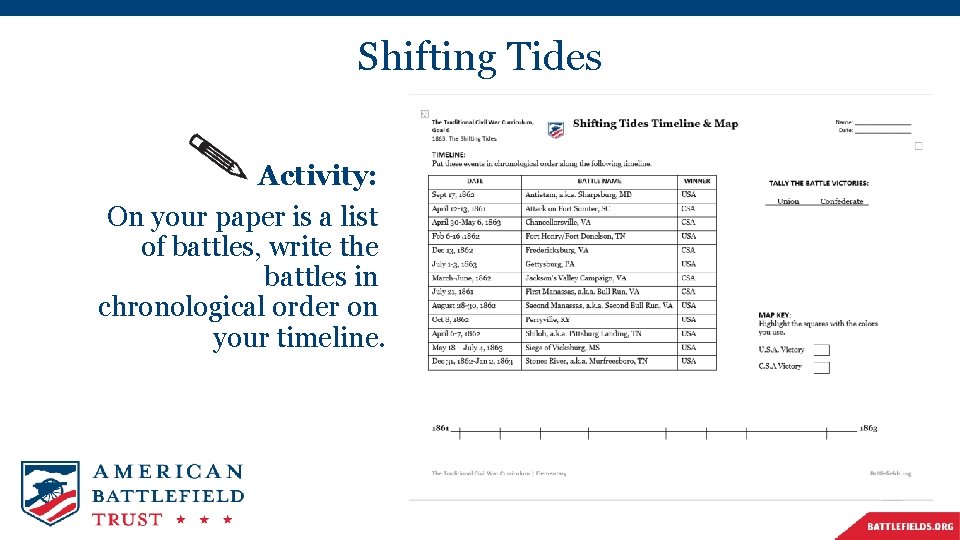 Shifting Tides Activity: On your paper is a list of battles, write the battles