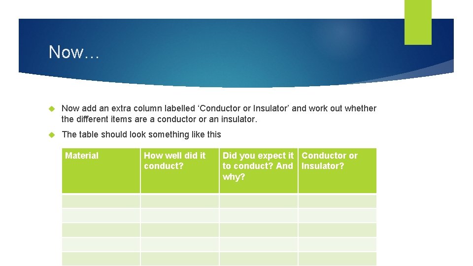 Now… Now add an extra column labelled ‘Conductor or Insulator’ and work out whether