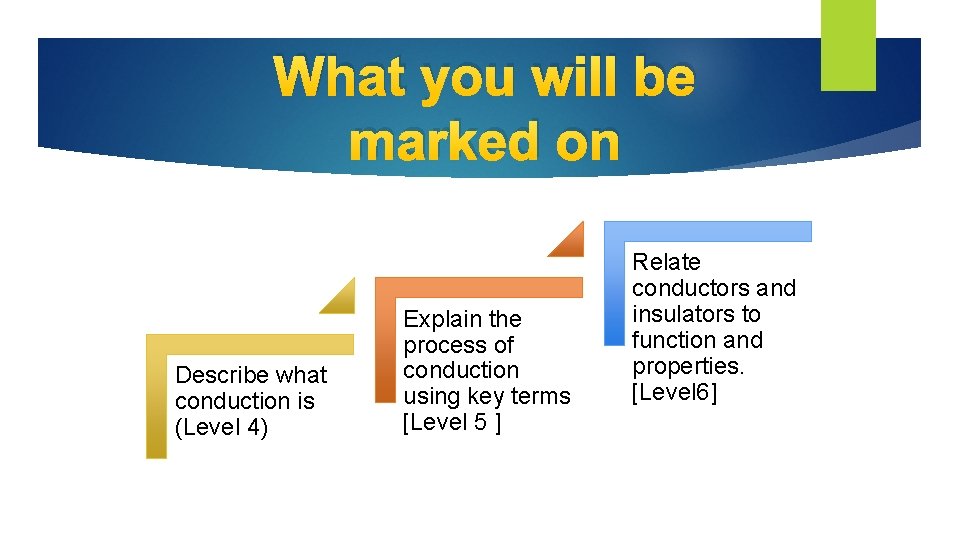 What you will be marked on Describe what conduction is (Level 4) Explain the