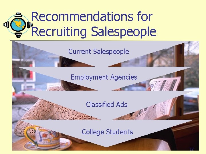 Recommendations for Recruiting Salespeople Current Salespeople Employment Agencies Classified Ads College Students 12 