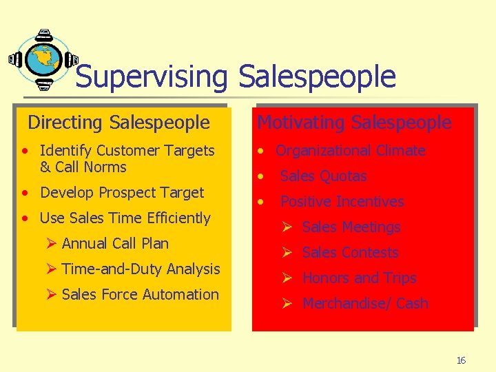 Supervising Salespeople Directing Salespeople • Identify Customer Targets & Call Norms • Develop Prospect