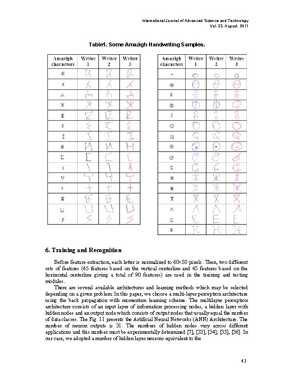 International Journal of Advanced Science and Technology Vol. 33, August, 2011 Table 1. Some