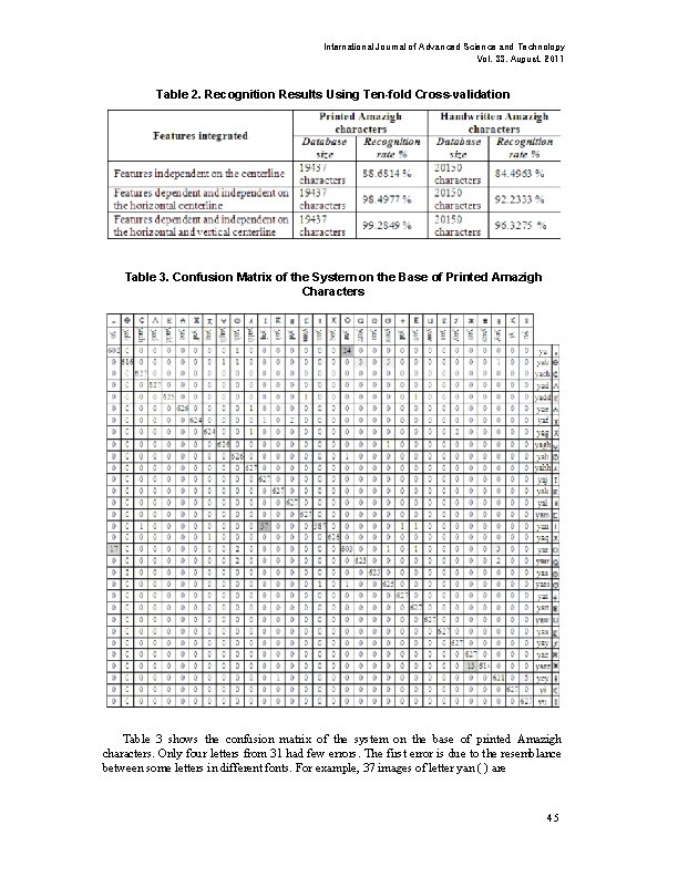 International Journal of Advanced Science and Technology Vol. 33, August, 2011 Table 2. Recognition