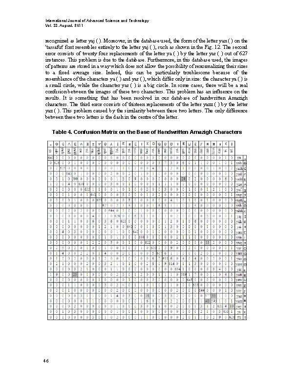 International Journal of Advanced Science and Technology Vol. 33, August, 2011 recognized as letter