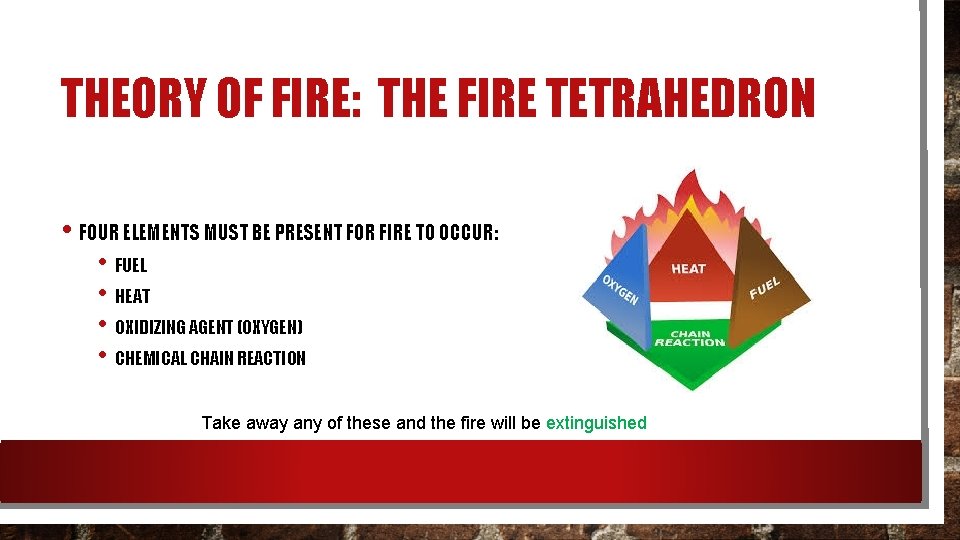 THEORY OF FIRE: THE FIRE TETRAHEDRON • FOUR ELEMENTS MUST BE PRESENT FOR FIRE