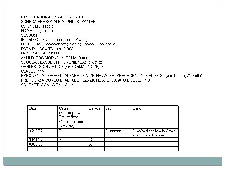 ITC “P. DAGOMARI” - A. S. 2009/10 SCHEDA PERSONALE ALUNNI STRANIERI COGNOME: Hxxxx NOME: