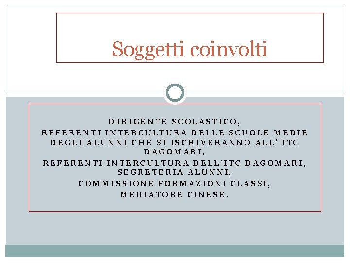 Soggetti coinvolti DIRIGENTE SCOLASTICO, REFERENTI INTERCULTURA DELLE SCUOLE MEDIE DEGLI ALUNNI CHE SI ISCRIVERANNO