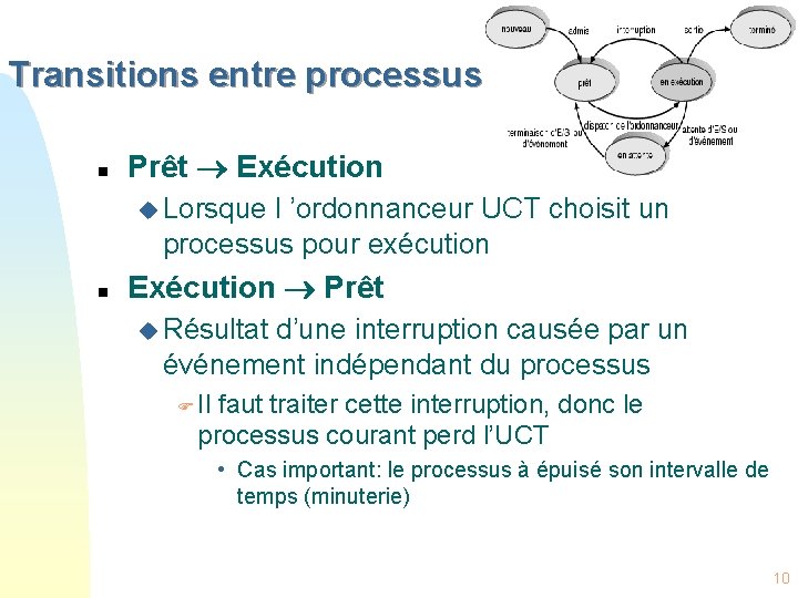 Transitions entre processus n Prêt Exécution u Lorsque l ’ordonnanceur UCT choisit un processus