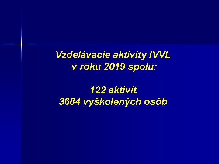 Vzdelávacie aktivity IVVL v roku 2019 spolu: 122 aktivít 3684 vyškolených osôb 
