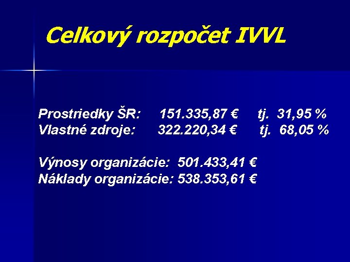 Celkový rozpočet IVVL Prostriedky ŠR: Vlastné zdroje: 151. 335, 87 € 322. 220, 34