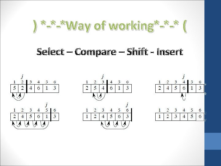 ) *-*-*Way of working*-*-* ( Select – Compare – Shift - Insert 