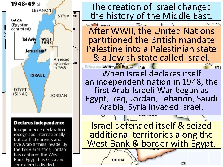 The creation of Israel changed the history of the Middle East. After WWII, the