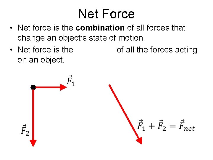 Net Force • Net force is the combination of all forces that change an