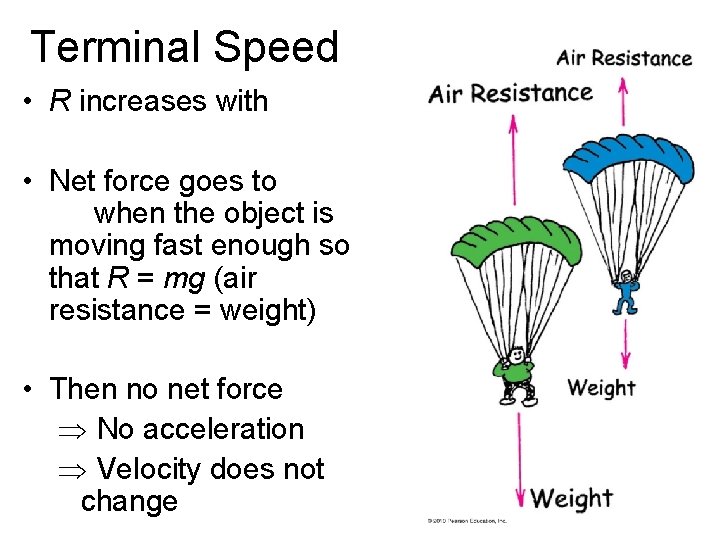 Terminal Speed • R increases with • Net force goes to when the object
