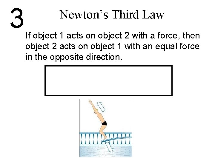 3 Newton’s Third Law If object 1 acts on object 2 with a force,
