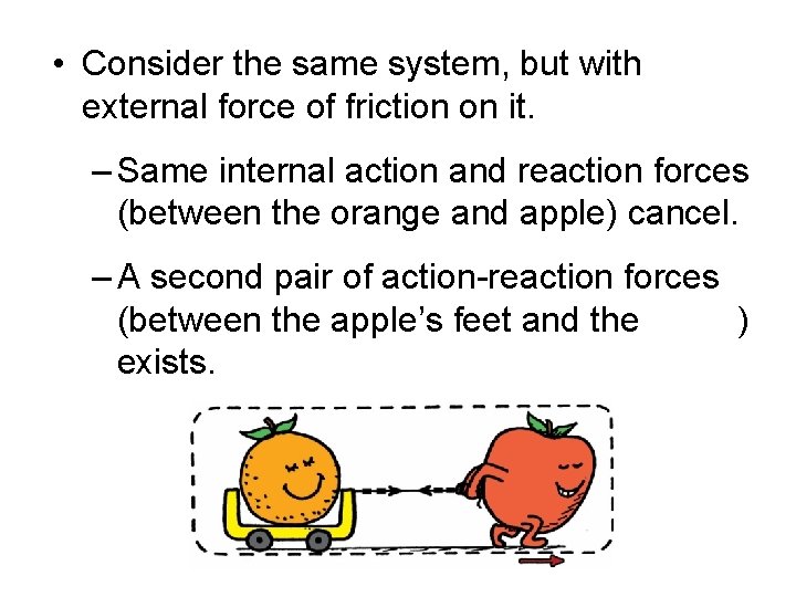  • Consider the same system, but with external force of friction on it.