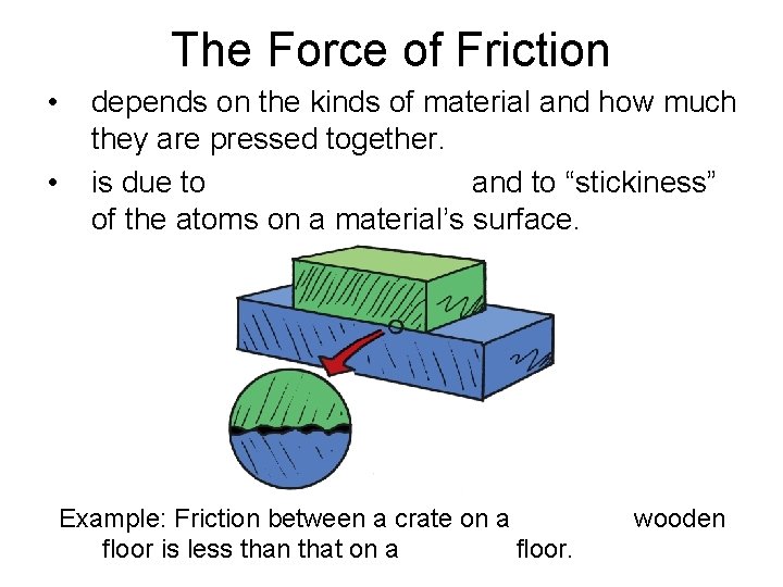 The Force of Friction • • depends on the kinds of material and how