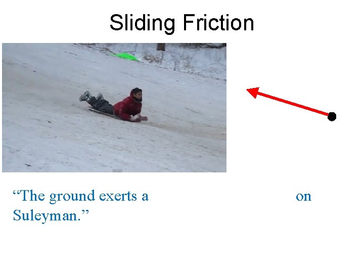 Sliding Friction “The ground exerts a Suleyman. ” on 