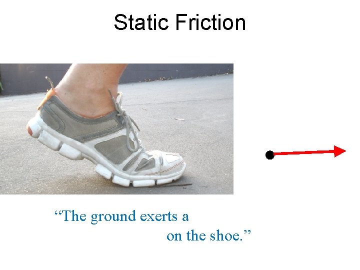 Static Friction “The ground exerts a on the shoe. ” 