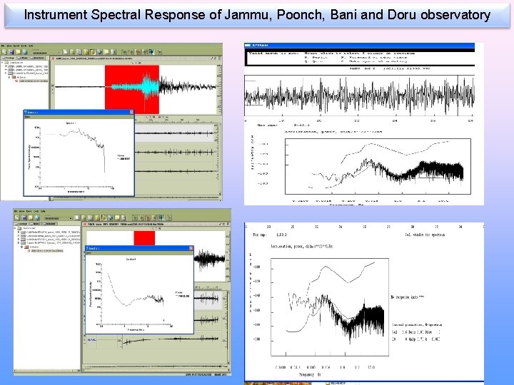 Instrument Spectral Response of Jammu, Poonch, Bani and Doru observatory 