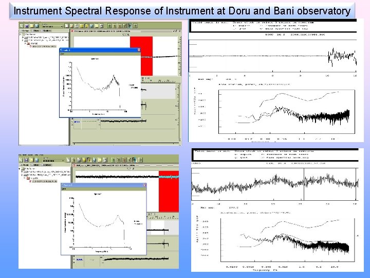 Instrument Spectral Response of Instrument at Doru and Bani observatory 