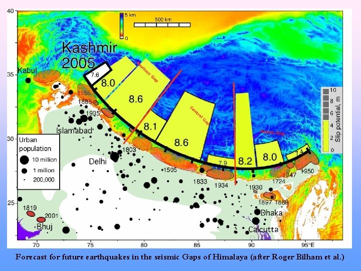 Forecast for future earthquakes in the seismic Gaps of Himalaya (after Roger Bilham et