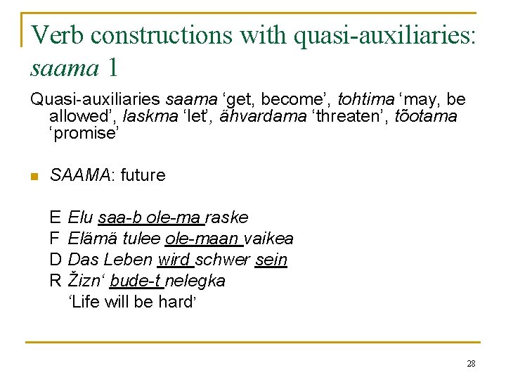 Verb constructions with quasi-auxiliaries: saama 1 Quasi-auxiliaries saama ‘get, become’, tohtima ‘may, be allowed’, Verb constructions with quasi-auxiliaries: saama 1 Quasi-auxiliaries saama ‘get, become’, tohtima ‘may, be allowed’,