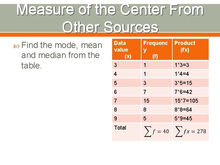 Measure of the Center From Other Sources Find the mode, mean and median from