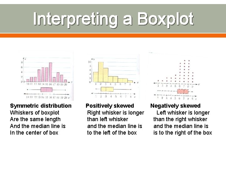 Interpreting a Boxplot Symmetric distribution Whiskers of boxplot Are the same length And the