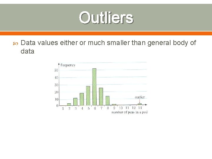Outliers Data values either or much smaller than general body of data 