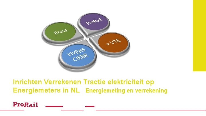 Inrichten Verrekenen Tractie elektriciteit op Energiemeters in NL Energiemeting en verrekening 