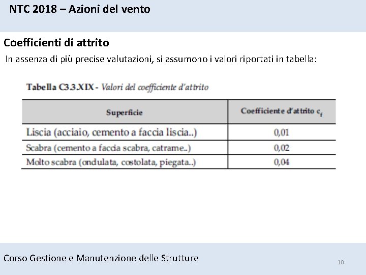 NTC 2018 – Azioni del vento Coefficienti di attrito In assenza di più precise NTC 2018 – Azioni del vento Coefficienti di attrito In assenza di più precise