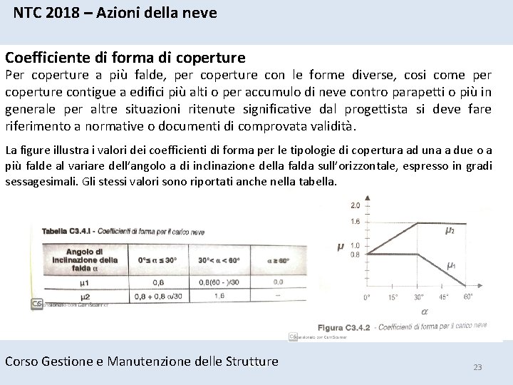 NTC 2018 – Azioni della neve Coefficiente di forma di coperture Per coperture a NTC 2018 – Azioni della neve Coefficiente di forma di coperture Per coperture a