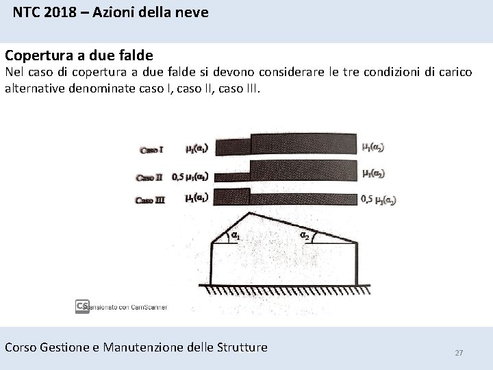NTC 2018 – Azioni della neve Copertura a due falde Nel caso di copertura NTC 2018 – Azioni della neve Copertura a due falde Nel caso di copertura