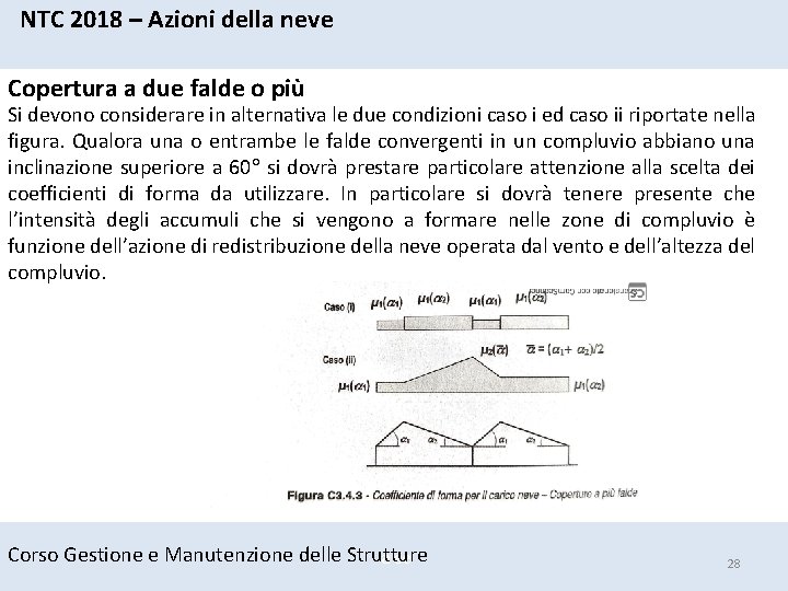 NTC 2018 – Azioni della neve Copertura a due falde o più Si devono NTC 2018 – Azioni della neve Copertura a due falde o più Si devono