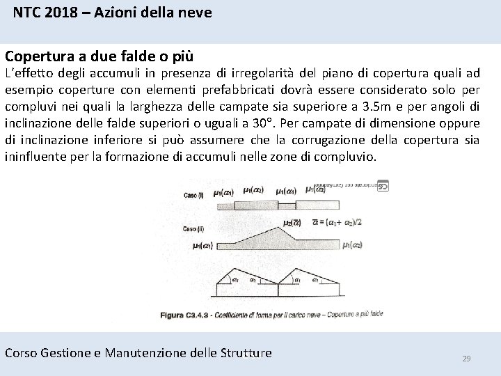 NTC 2018 – Azioni della neve Copertura a due falde o più L’effetto degli NTC 2018 – Azioni della neve Copertura a due falde o più L’effetto degli