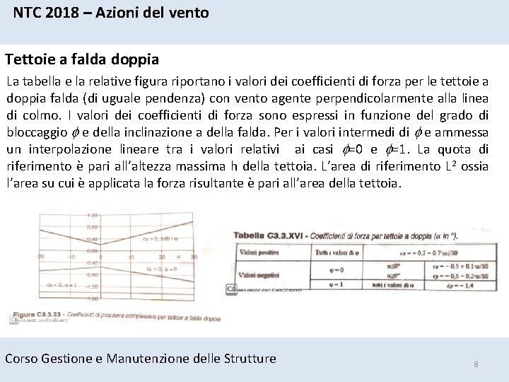 NTC 2018 – Azioni del vento Tettoie a falda doppia La tabella e la NTC 2018 – Azioni del vento Tettoie a falda doppia La tabella e la