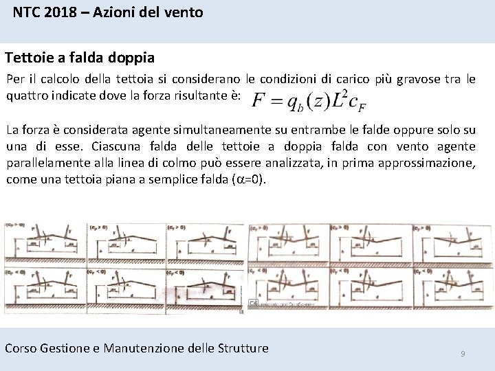 NTC 2018 – Azioni del vento Tettoie a falda doppia Per il calcolo della NTC 2018 – Azioni del vento Tettoie a falda doppia Per il calcolo della