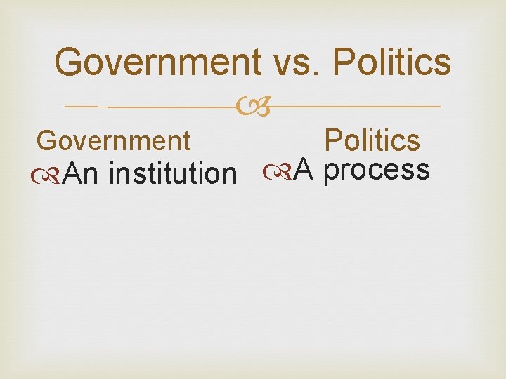 Government vs. Politics An institution A process Government 