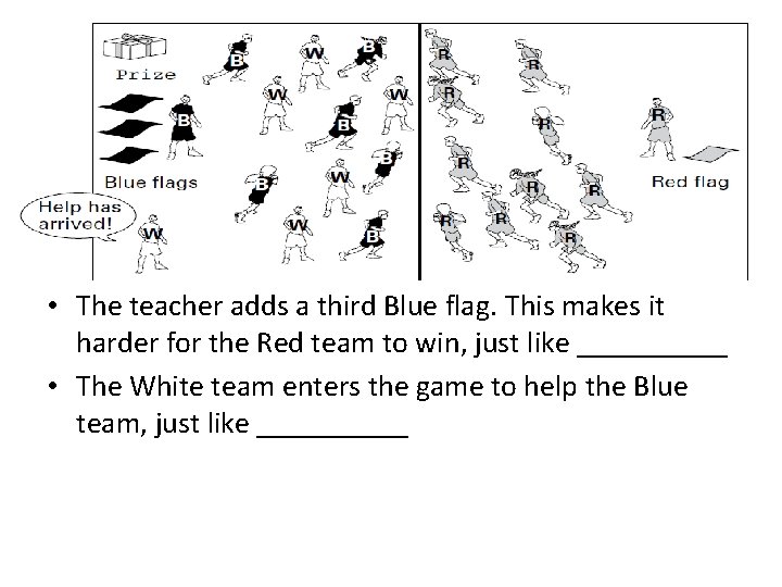  • The teacher adds a third Blue flag. This makes it harder for