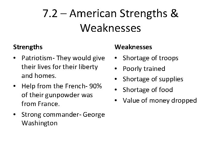 7. 2 – American Strengths & Weaknesses Strengths Weaknesses • Patriotism- They would give