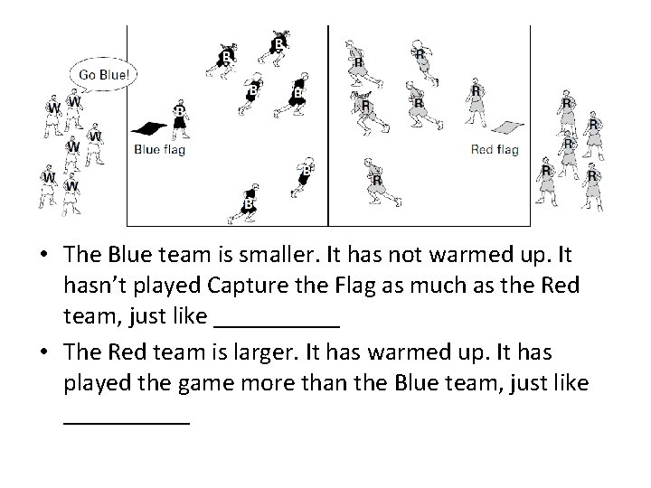  • The Blue team is smaller. It has not warmed up. It hasn’t