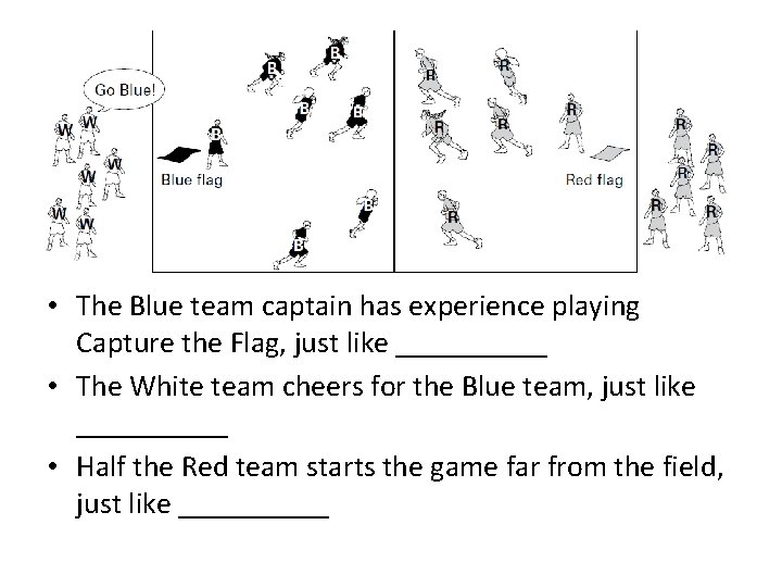  • The Blue team captain has experience playing Capture the Flag, just like