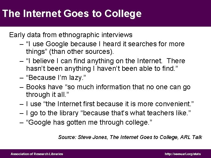 The Internet Goes to College Early data from ethnographic interviews – “I use Google