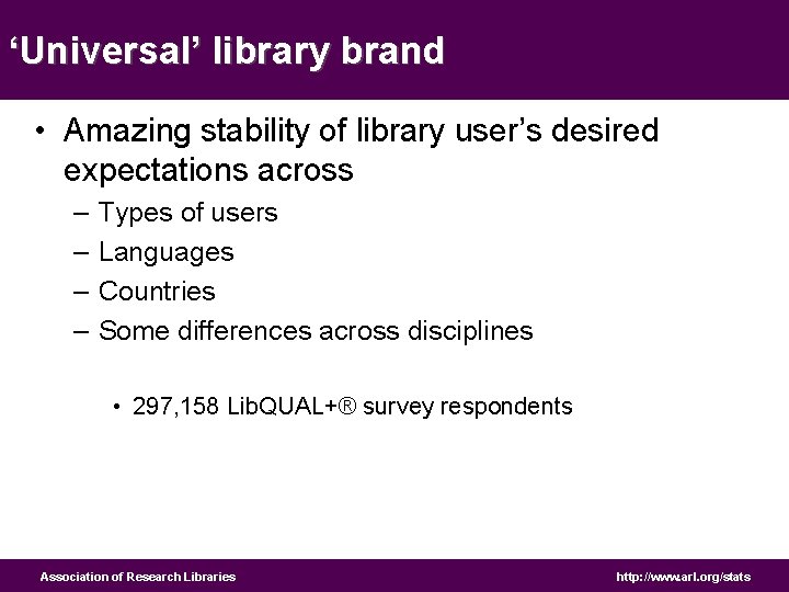 ‘Universal’ library brand • Amazing stability of library user’s desired expectations across – –