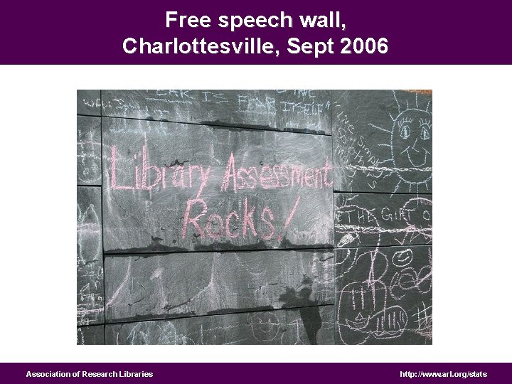 Free speech wall, Charlottesville, Sept 2006 Association of Research Libraries http: //www. arl. org/stats